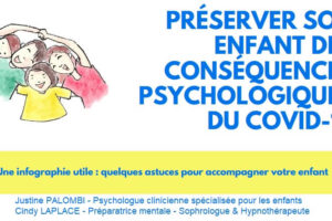 Préserver son enfant covid 19 conseil psychologue Justine palombi cindy laplace sophrologue Astuces pour préserver son enfant - innonce pendant le coronavirus