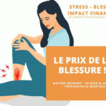 Impact psychologique et financier d'une blessure