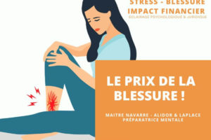 Impact psychologique et financier d'une blessure