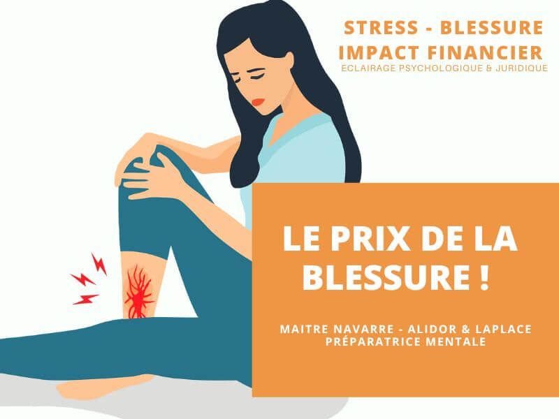 Impact psychologique et financier d'une blessure